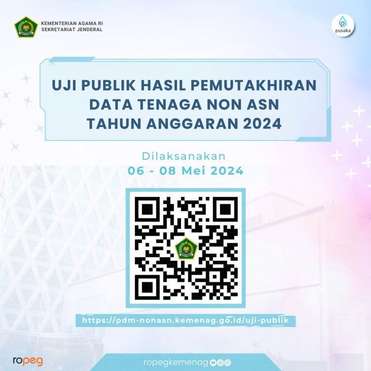 Ini Tautan Uji Publik Data Tenaga Non ASN untuk Seleksi CASN Kemenag 2024