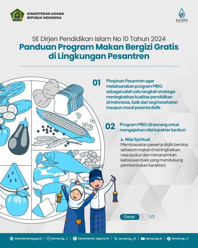 Panduan Program Makan Bergizi Gratis untuk Pesantren