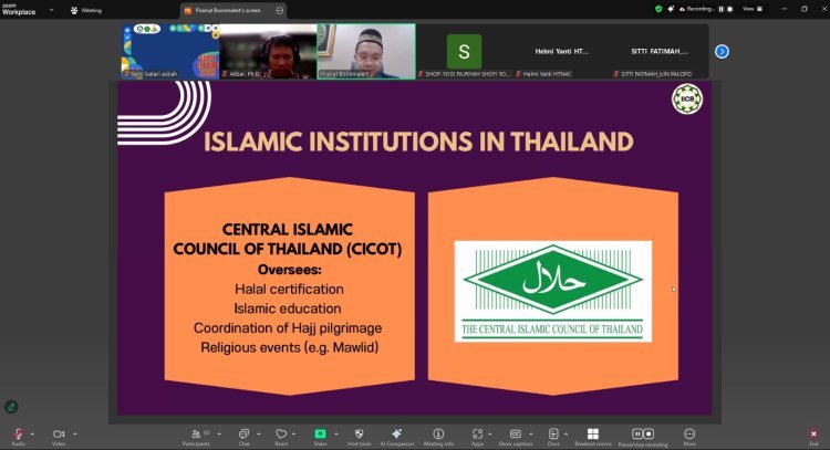 UIN Palopo dan Krirk University Bangkok Gelar Guest Lecture, Bahas Isu Keagamaan dan Sosial