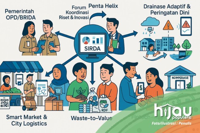Riset Palopo; Dari Etalase ke Alat Produksi, Dari Statistik ke Pemerdekaan