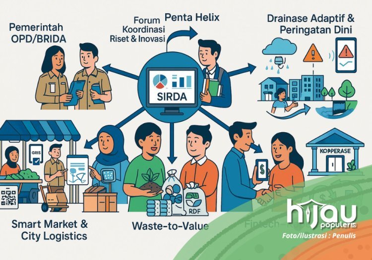Riset Palopo; Dari Etalase ke Alat Produksi, Dari Statistik ke Pemerdekaan