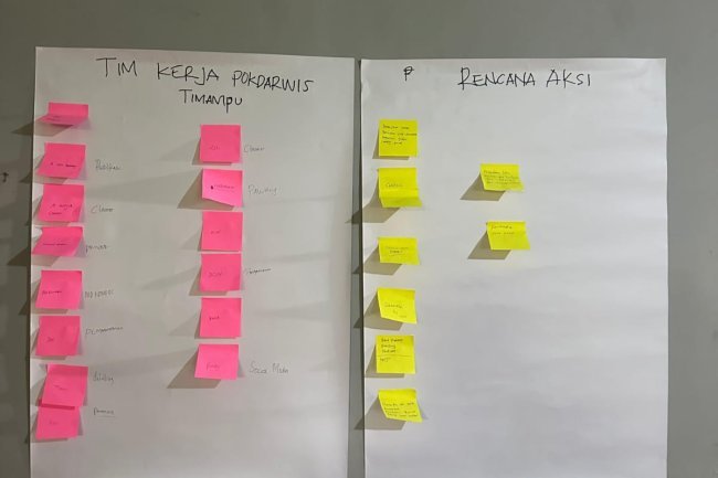 Tim Abdimas UIN Palopo Dampingi Warga Timampu Kembangkan Pokdarwis Kolab DUDI