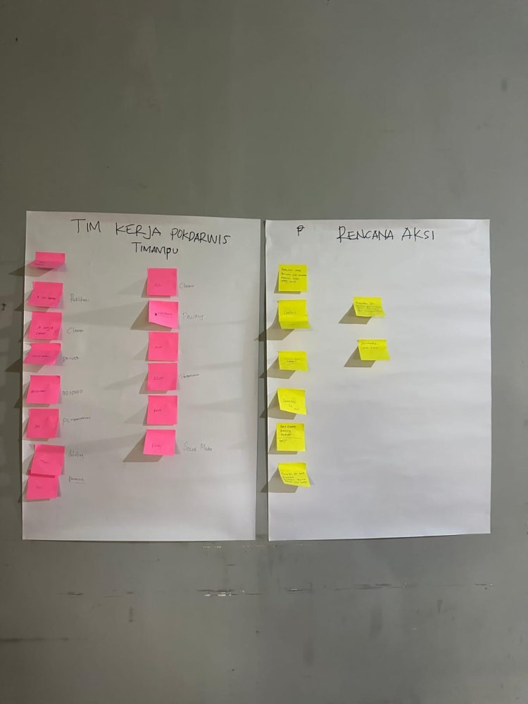 Tim Abdimas UIN Palopo Dampingi Warga Timampu Kembangkan Pokdarwis Kolab DUDI