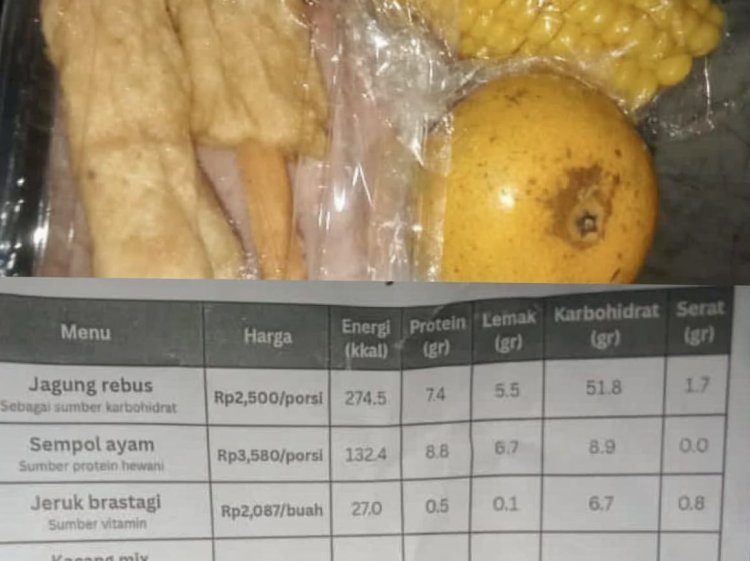 MBG Tak Sekadar Isi Perut: Saat Bantuan Pangan Menjadi Pendidikan Publik