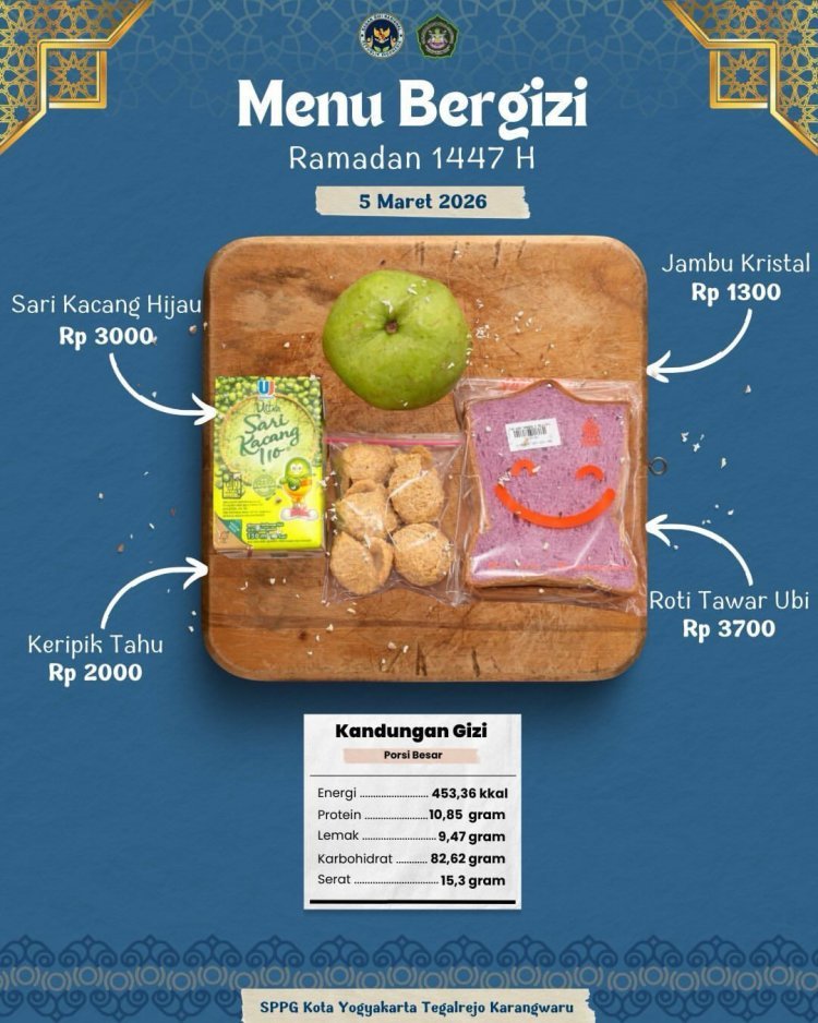 MBG Tak Sekadar Isi Perut: Saat Bantuan Pangan Menjadi Pendidikan Publik