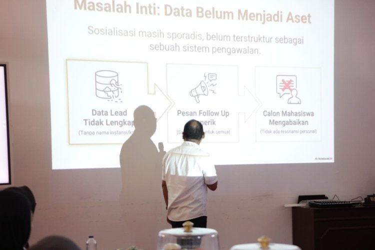 Perkuat Rekrutmen Mahasiswa, Pascasarjana UIN Palopo Andalkan Data dan Layanan Digital