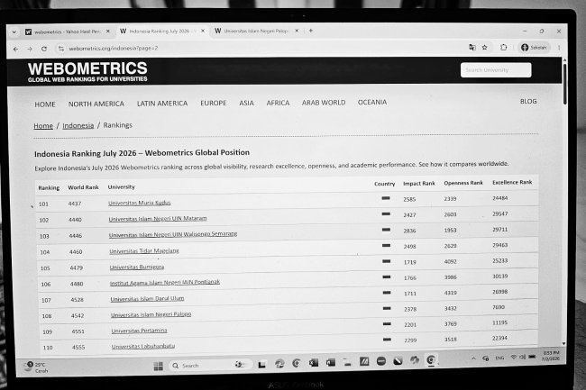Excellence UIN Palopo Melonjak 15.891 Peringkat Dunia pada Webometrics Juli 2026